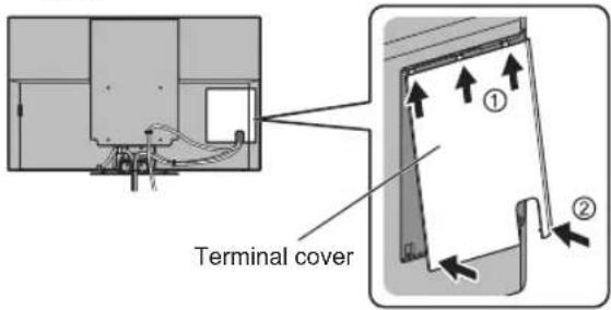 PANASONIC TH-65HZ2000U - Attaching the terminal cover / pedestal cover - 1