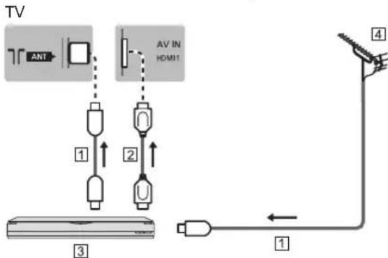 PANASONIC TH-65HZ2000U - Connections - 6