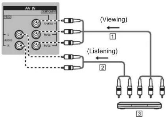 PANASONIC TH-65HZ2000U - DVDPlayer - 1