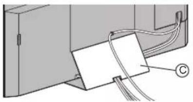 PANASONIC TH-65HZ2000U - Attaching the terminal cover / pedestal cover - 5