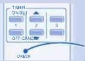 PANASONIC CU-E9GFR - The unit stops and the timer indicator blinks. - 2