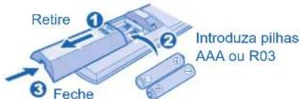 Retire ① ② Introduza pilhas AAA ou R03 ③ Feche