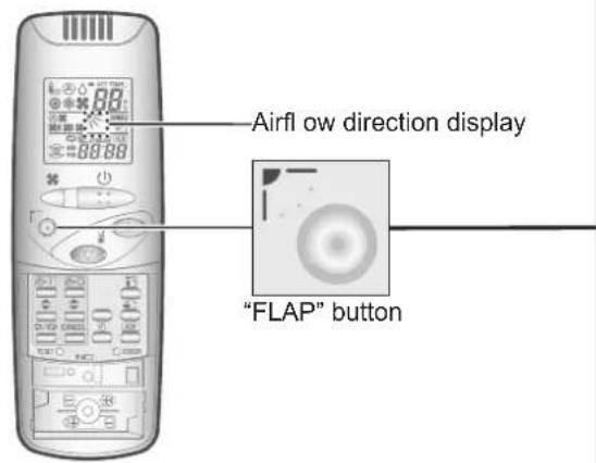 PANASONIC U-60PUR15 - Adjusting Airflow Direction - 2