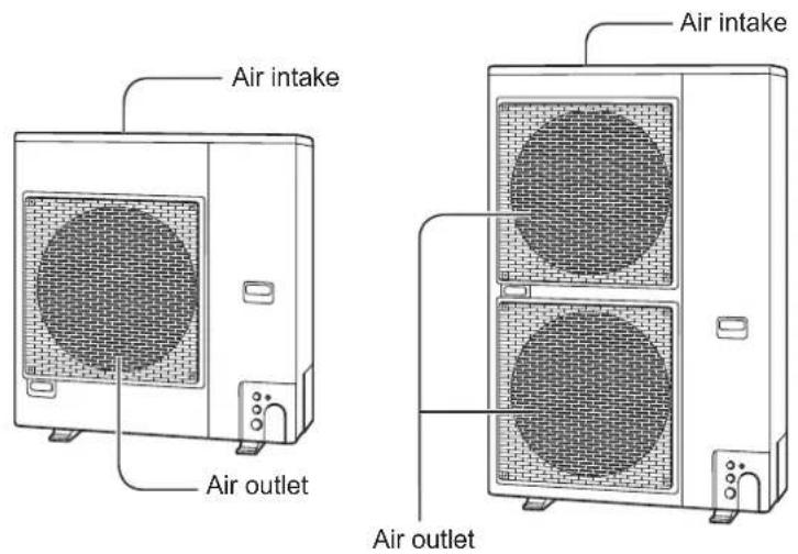 PANASONIC U-60PUR15 - Names of Parts - 3
