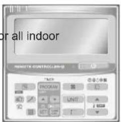 PANASONIC U-60PUR15 - Wireless Remote Controller Timer Remote Controller - 2