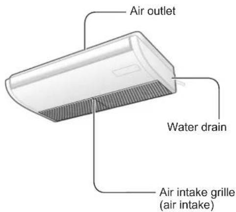 PANASONIC U-60PUR15 - Names of Parts - 2