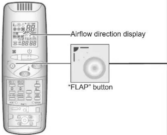PANASONIC SU-71PT2R5A - Adjusting Airflow Direction - 4
