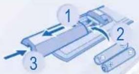 PANASONIC CU-E12GFR - Remote Control Preparation - 1