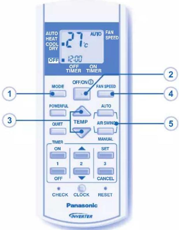 PANASONIC CU-E12GFR - AIRFLOW - 1