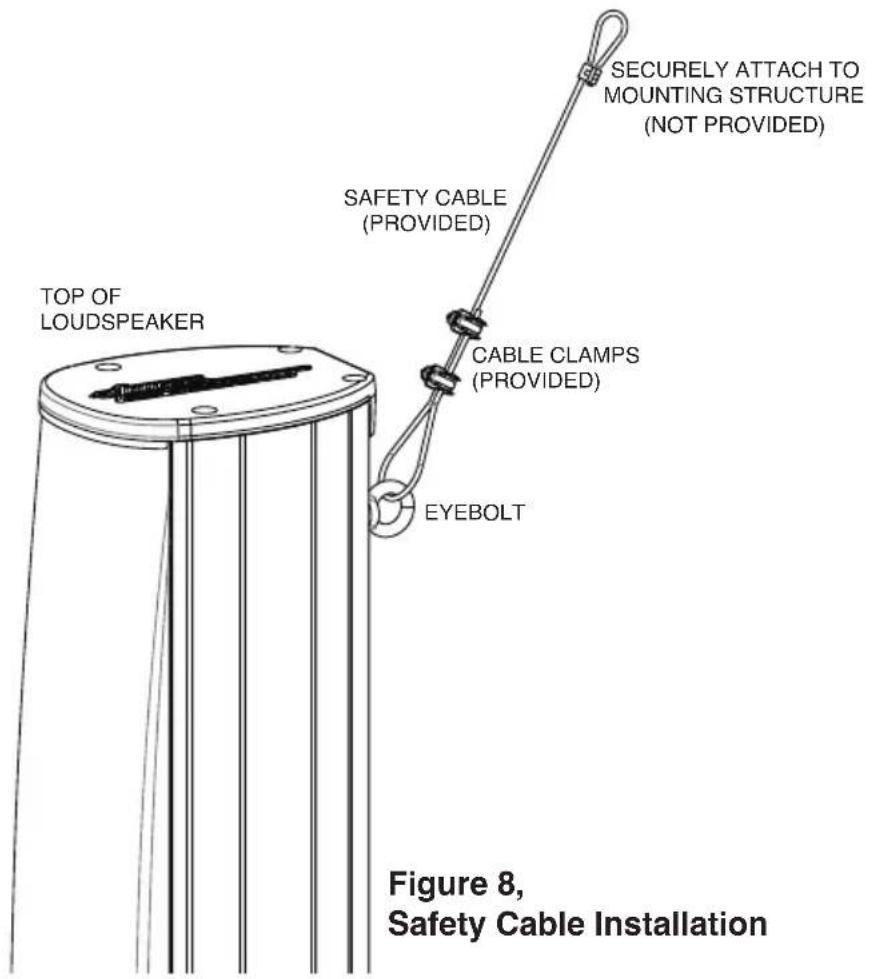 Bogen ALA-C1 - RIGGING INSTALLATION (cont'd): - 1