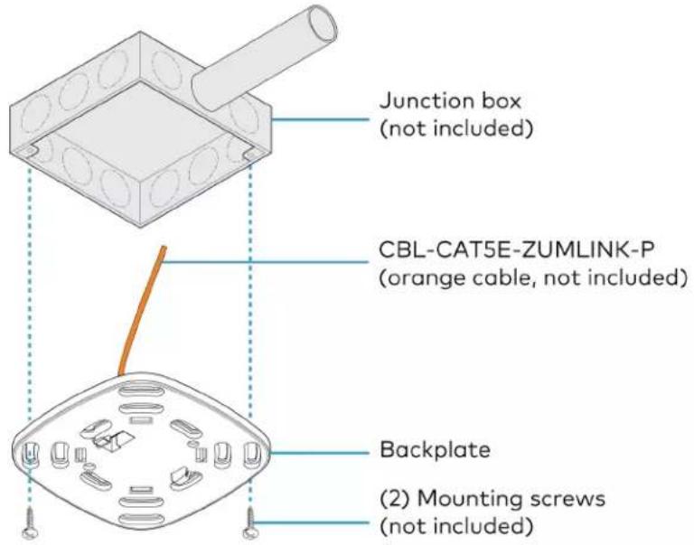 Crestron ZUMLINK-US-HALLWAY-DLS-RLY - Junction Box Mounting - 2
