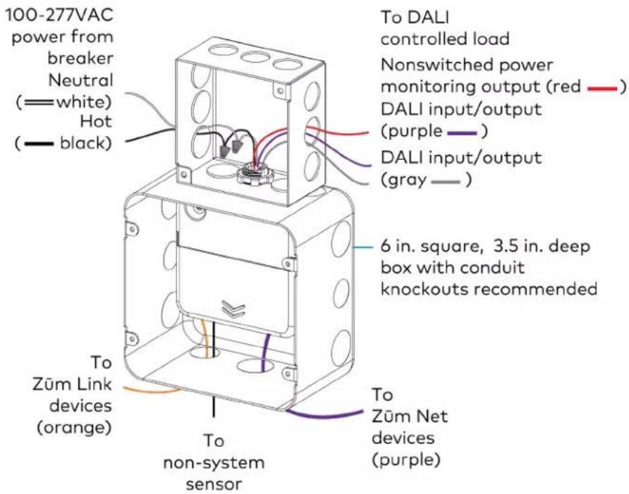 Crestron ZUMLINK-US-HALLWAY-DLS-RLY - NOTES: - 4