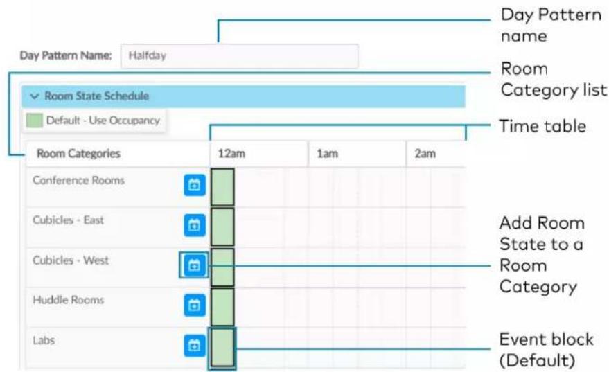 Crestron ZUMLINK-US-HALLWAY-DLS-RLY - Room State Schedule - 1