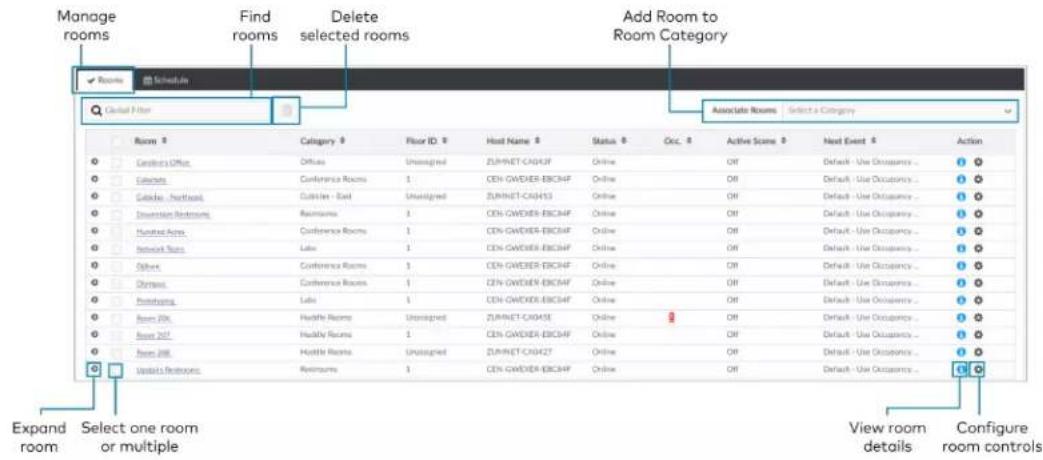 Crestron ZUMLINK-US-HALLWAY-DLS-RLY - Manage Rooms - 2