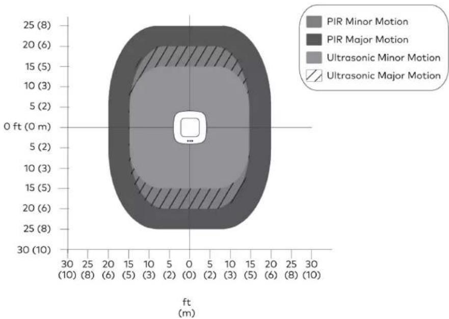 Crestron ZUMLINK-US-HALLWAY-DLS-RLY - ZUMLINK-DT-QUATTRO-DLS/ ZUMLINK-DT-QUATTRO-DLS-RLY - 1