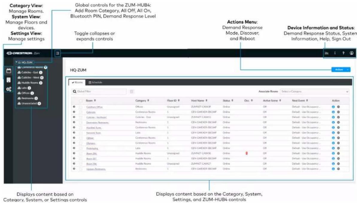 Crestron ZUMLINK-US-HALLWAY-DLS-RLY - Web Interface Overview - 1