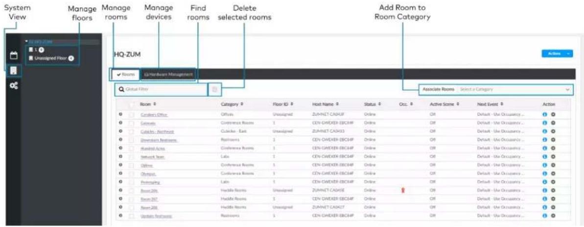 Crestron ZUMLINK-US-HALLWAY-DLS-RLY - Manage Floors - 1