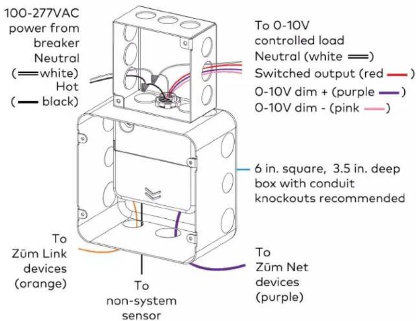 Crestron ZUMLINK-US-HALLWAY-DLS-RLY - NOTES: - 6