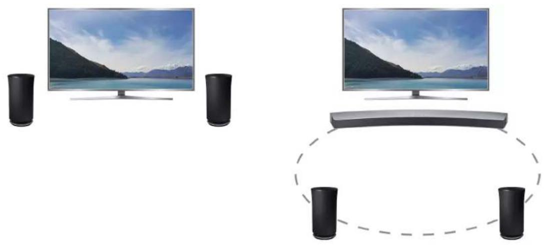 SAMSUNG UA78KU6570U - Connecting through wireless network - 1