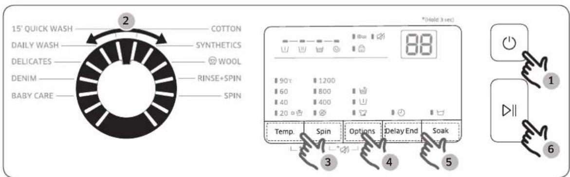 SAMSUNG WW60M206KMA - Simple steps to start - 3