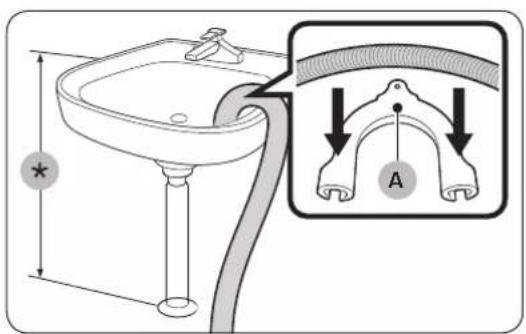 SAMSUNG WW60M206KMA - STEP 6 Position the drain hose - 1
