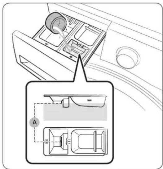 SAMSUNG WW60M206KMA - To apply washing agents to the detergent drawer - 2