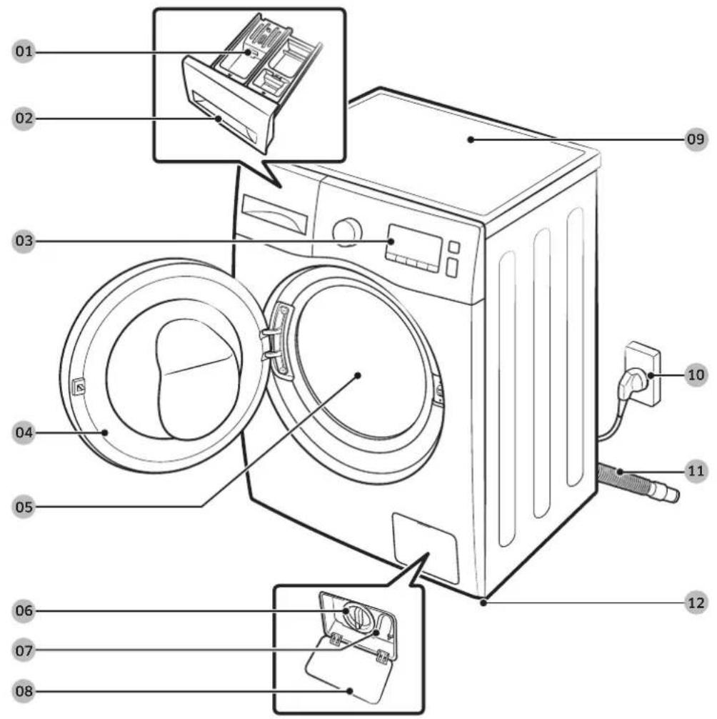 SAMSUNG WW60M206KMA - What's included - 1