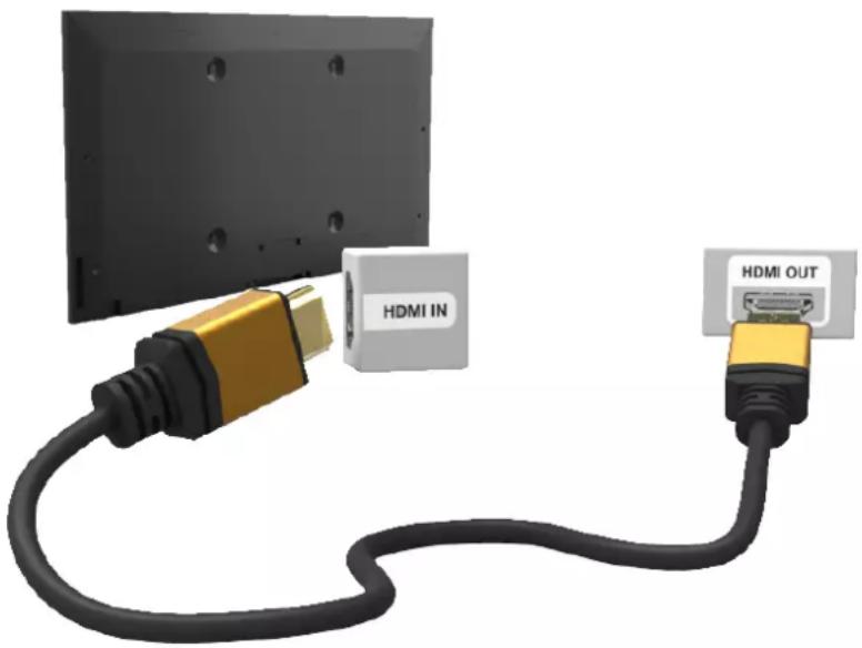 SAMSUNG UN48H8000AH - Connecting Through the HDMI Port - 1