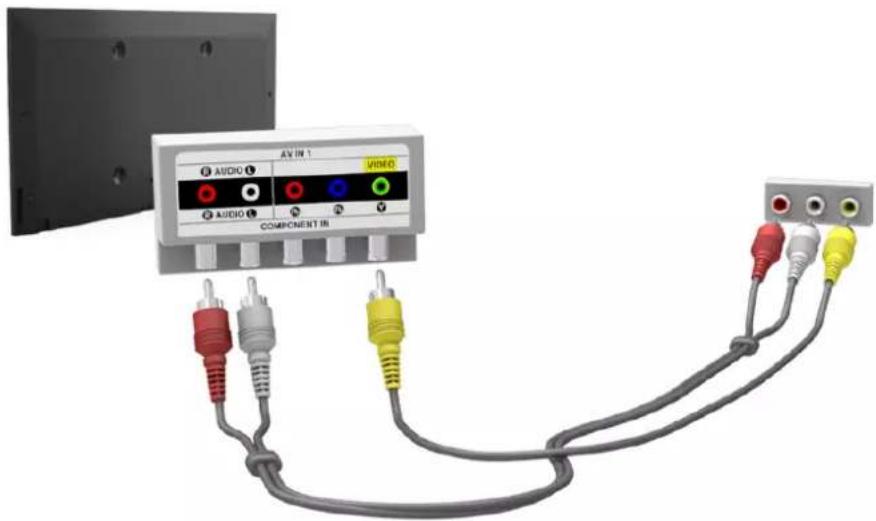SAMSUNG UN48H8000AH - External Input Connection - 1