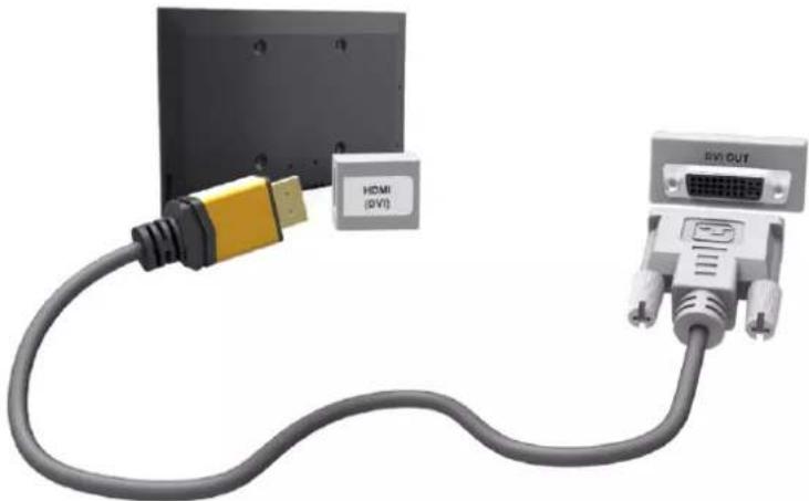 SAMSUNG UN48H8000AH - Connecting With the DVI to HDMI Cable - 1