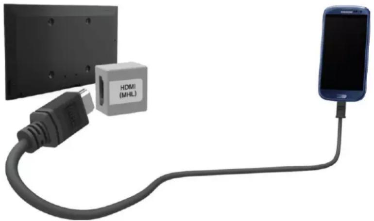 SAMSUNG UN48H8000AH - Connecting With an MHL to HDMI Cable - 1