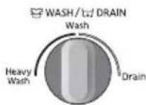 SAMSUNG WT62H2210HV - Over flow wash - 2