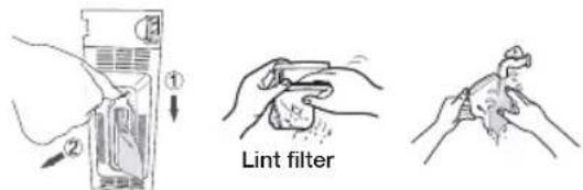 SAMSUNG WT62H2210HV - Cleaning the lint filter - 1