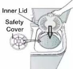 SAMSUNG WT62H2210HV - ⚠ precautions when operating - 8