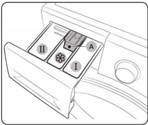 SAMSUNG WW80J42G0BX - Detergent drawer guidelines - 1