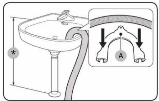 SAMSUNG WW80J42G0BX - STEP 5 Position the drain hose - 1