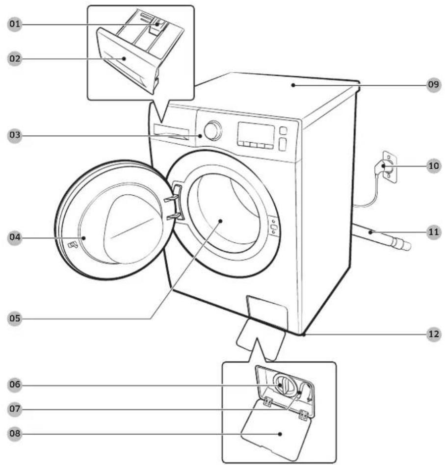 SAMSUNG WW80J42G0BX - What's included - 1