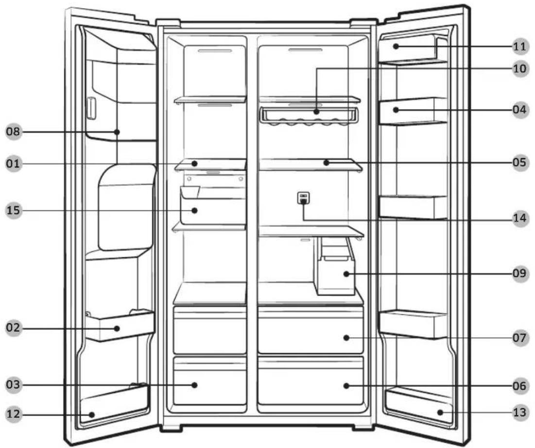 SAMSUNG RS72A50C1M9 - Refrigerator at a glance - 2
