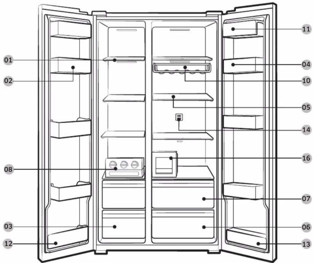 SAMSUNG RS72A50C1M9 - Refrigerator at a glance - 1