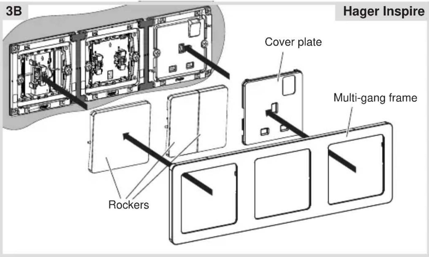 3B Hager Inspire Cover plate Multi-gang frame Rockers