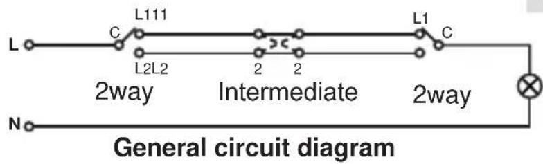HAGER WGCXL131KB - Connecting the device - 7