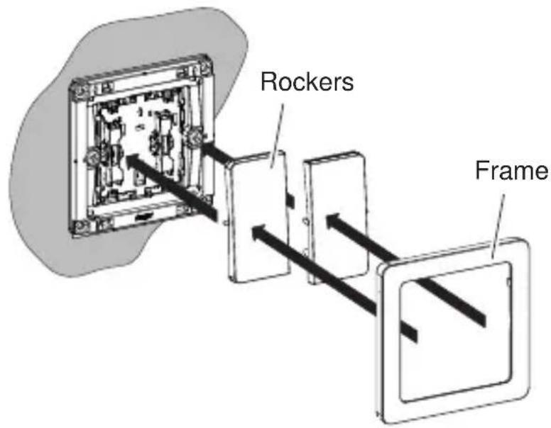 HAGER WGCXL131PAS - Assembling the rockers and frame - 1