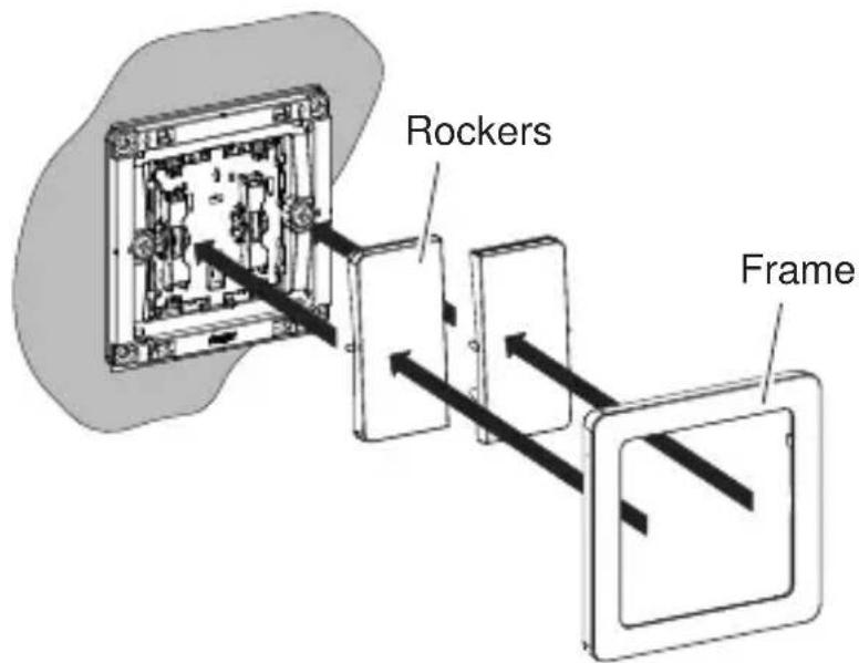 HAGER WGCXR111PEG - Assembling the rockers and frame - 1