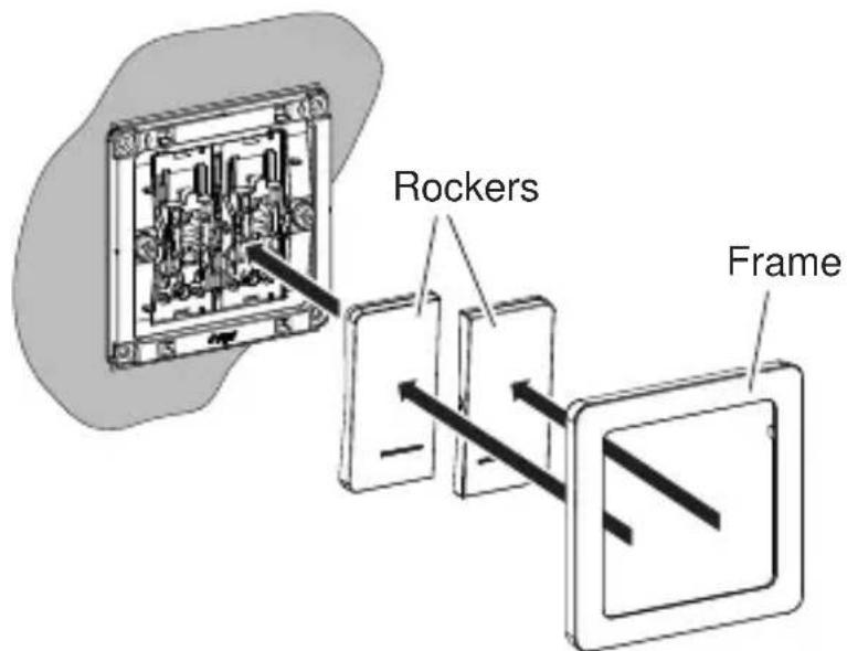 HAGER WGCXL2D1NKB - Assembling the rockers and frame - 1