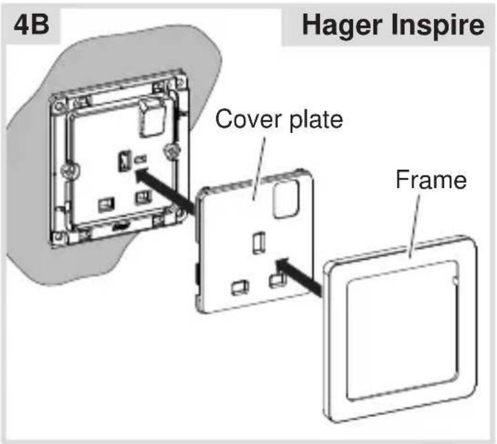 HAGER WGCXS213SAS - Assembling the covers - 2
