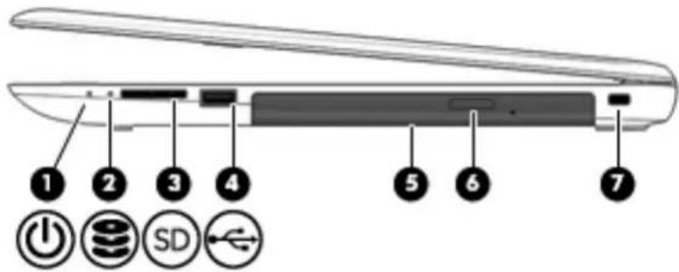 HP 15-ac128ds - Right side - 1