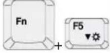 Averatec 2225-EH1 - ■ [Fn] Key - 3