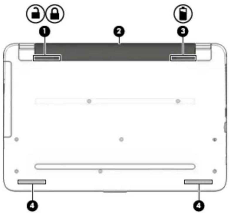 HP 15-ac138ds - Bottom - 1
