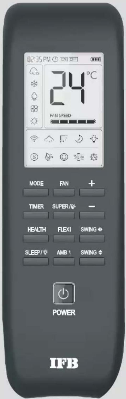 IFB FastCool CI2053F323G1 - Meanings of Symbols - 1 - 1