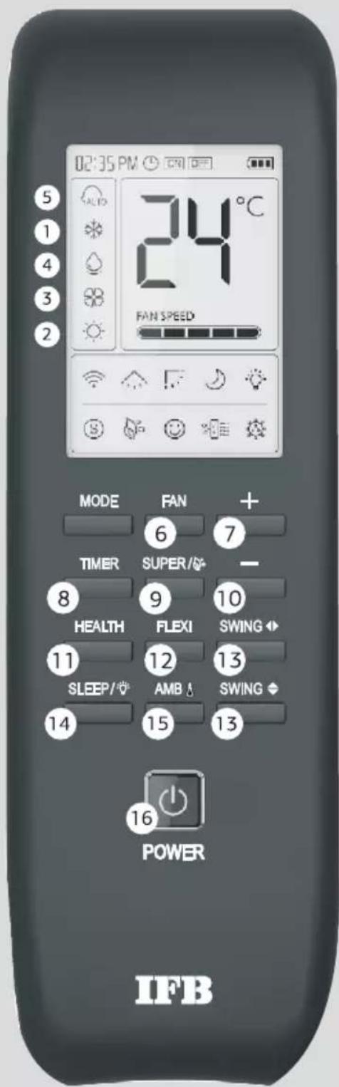 IFB FastCool CI2053F323G1 - Remote Control - 1 - 1